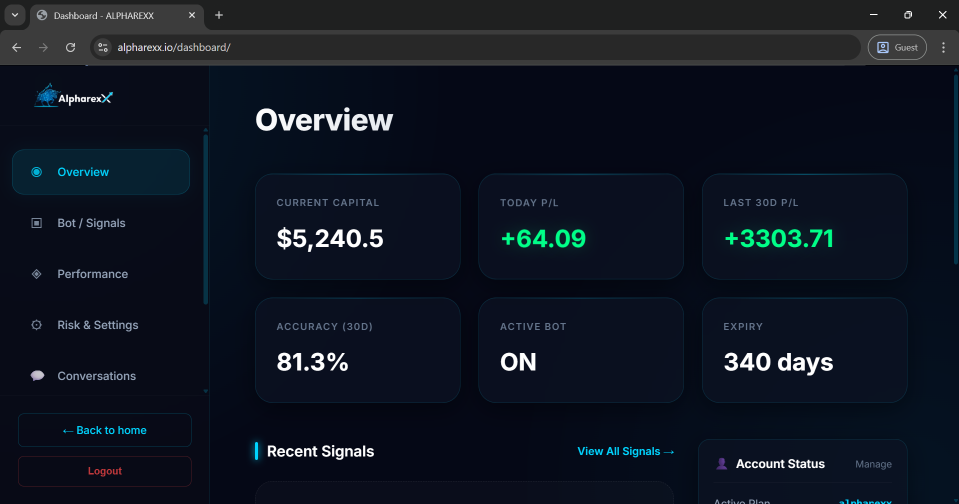 Alpharexx Dashboard - Overview with capital, P/L, accuracy metrics