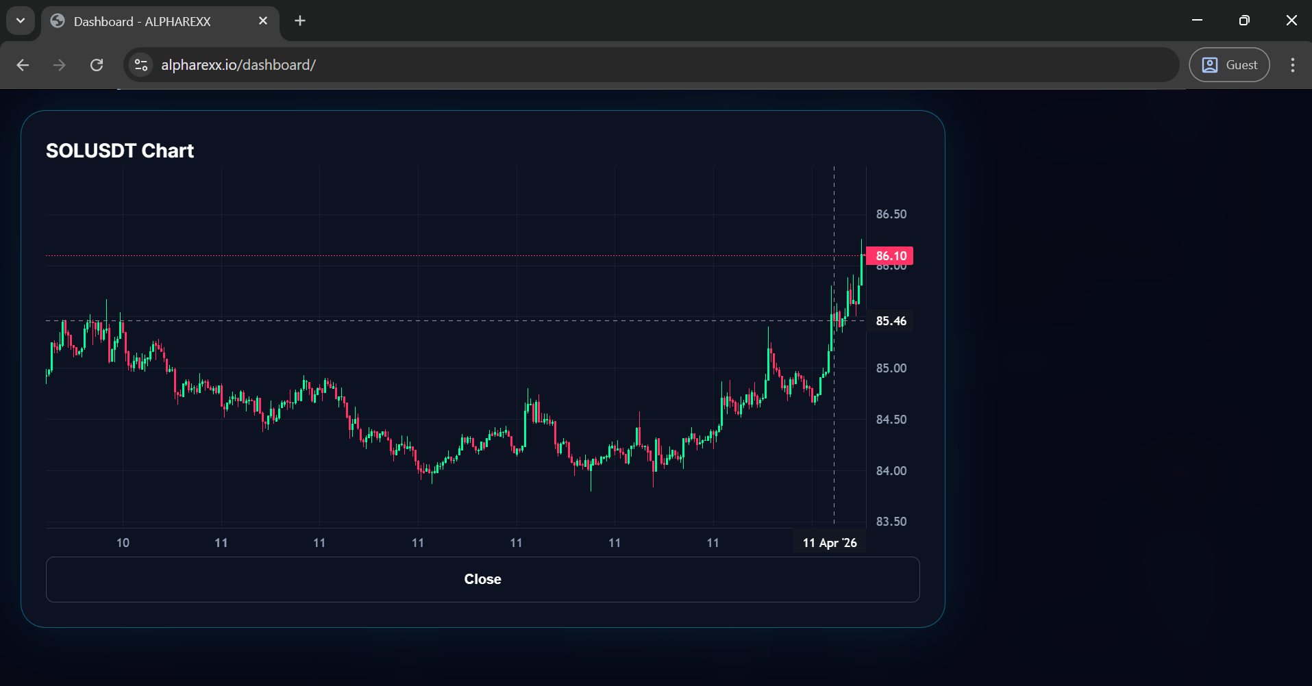 Alpharexx Dashboard - Bot and signals management