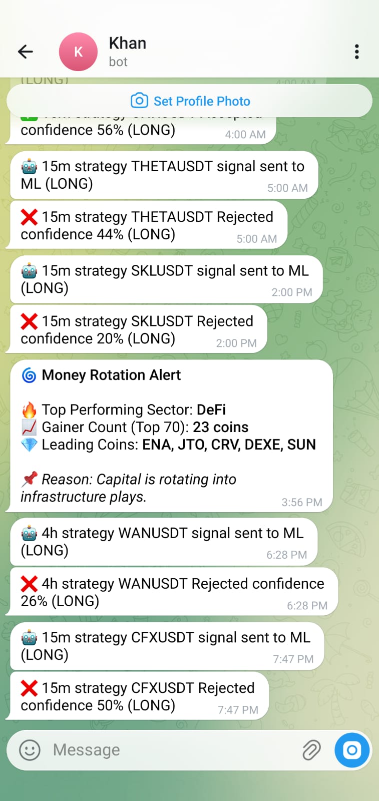 Alpharexx AI System - Automatically rejected low-quality trade setups